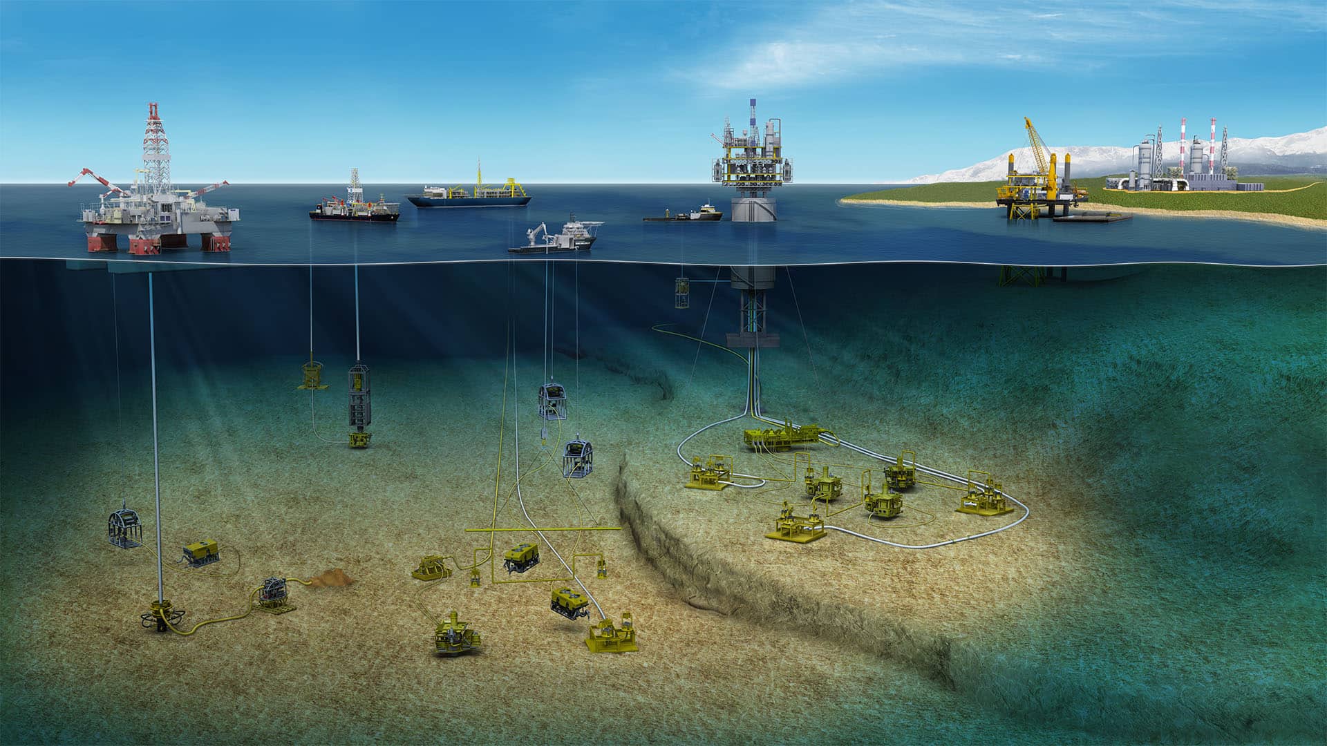 Subsea installation projects